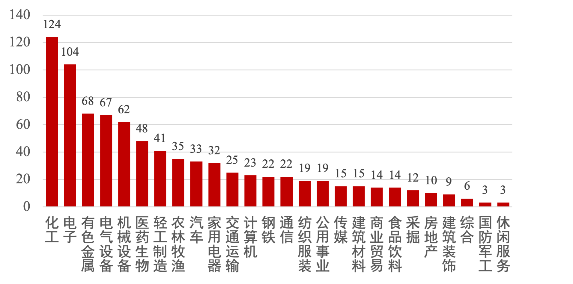 图片 3.png