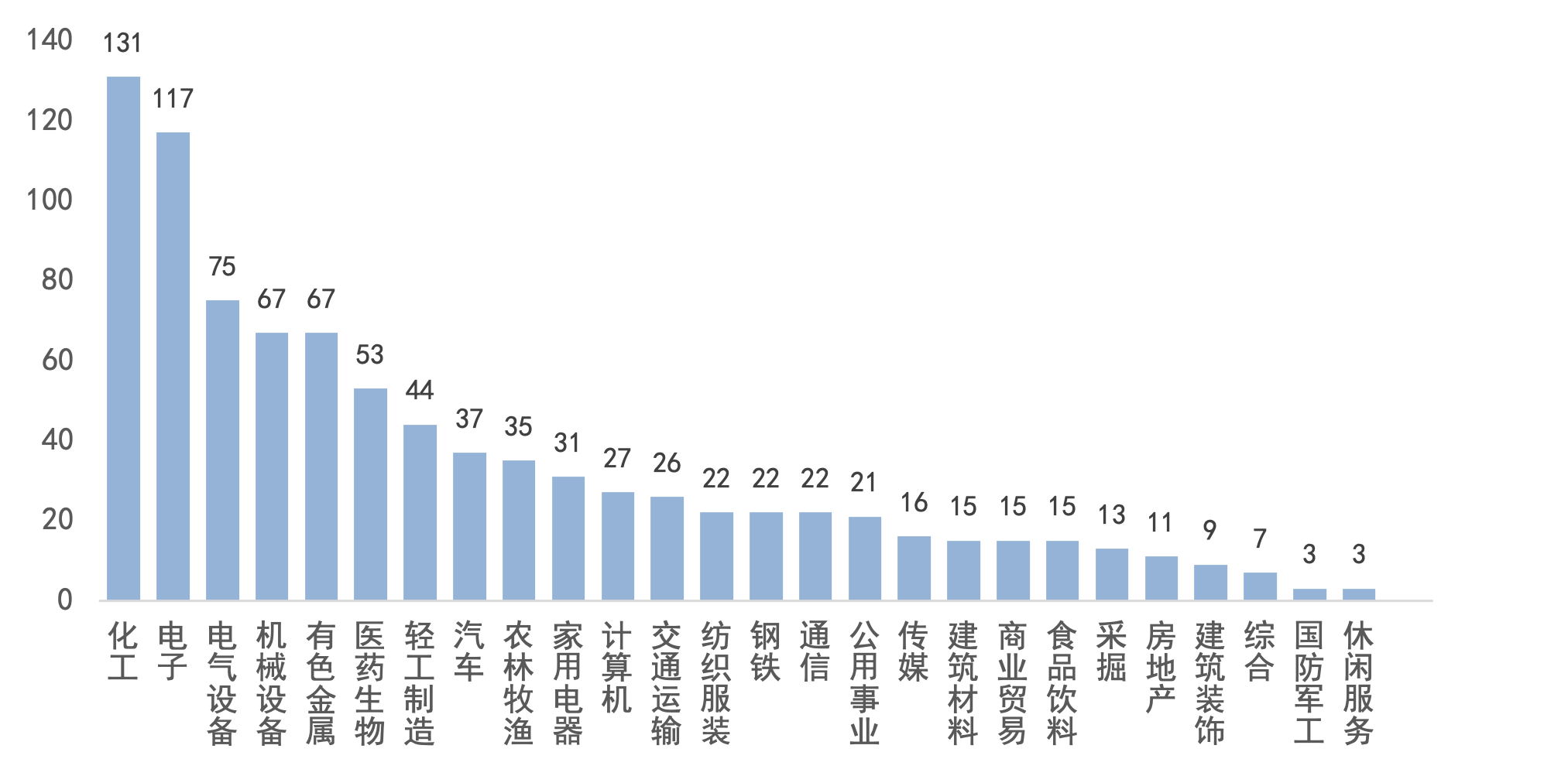 图片 3.png