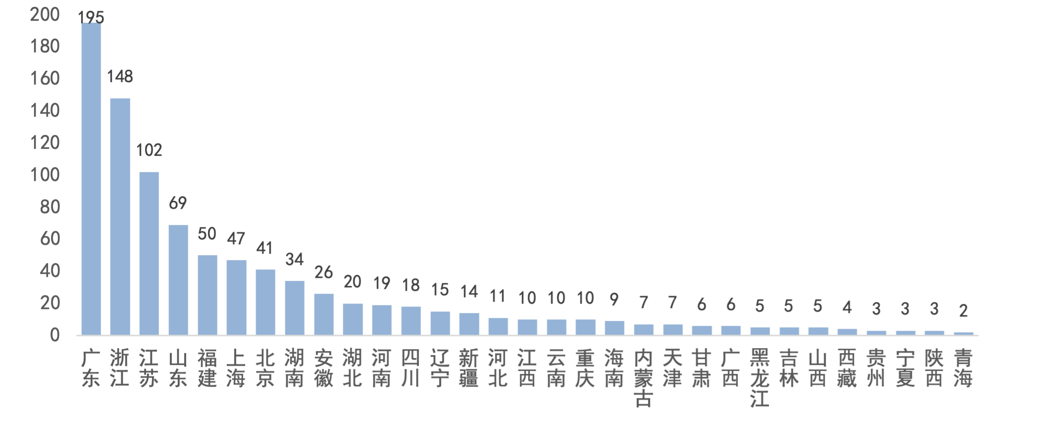 图片 5.png