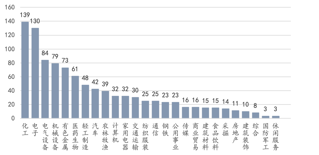 图片 3.png