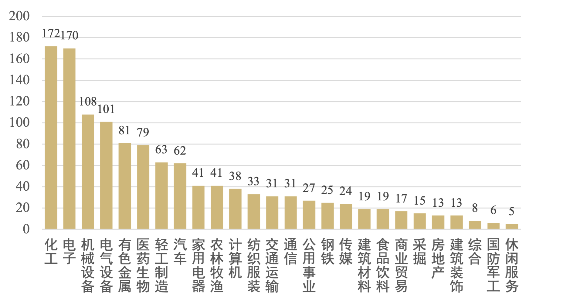 图片 3.png