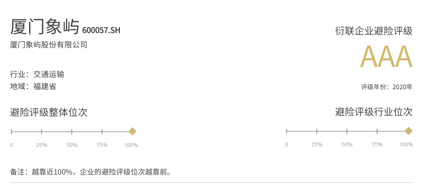 WX20211111-091625.png