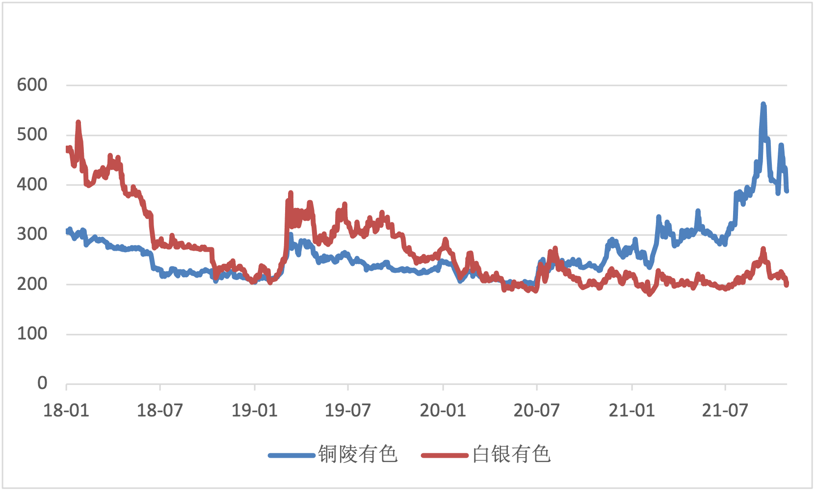 图1.png 图1.png