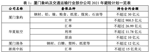 表1.png