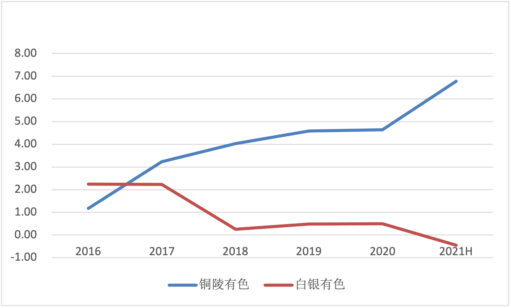 图4.png