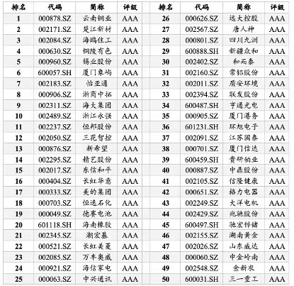 表1.jpg