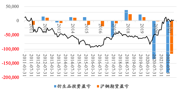 图2.png 图2.png