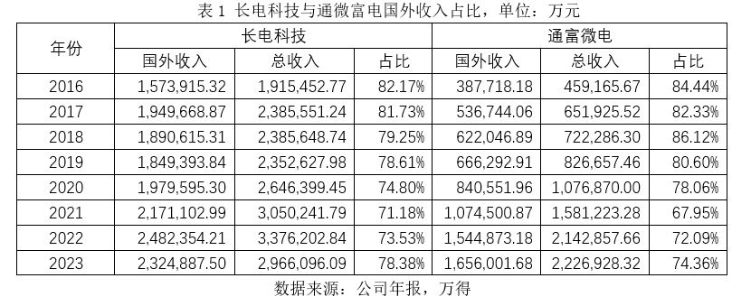 P1.JPG