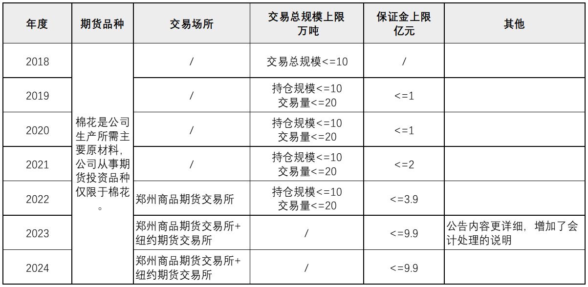 P0.JPG