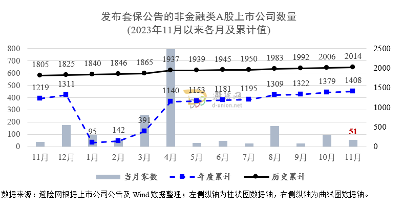 套保参与率.png