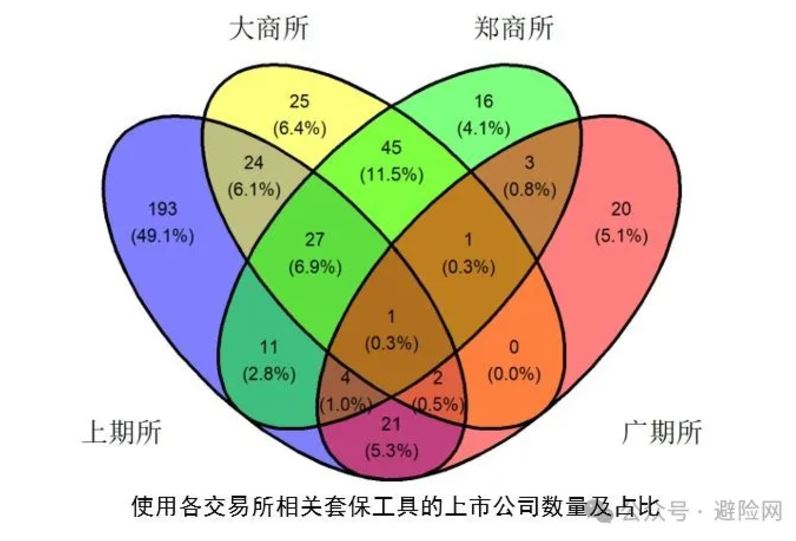 交易所1.JPG