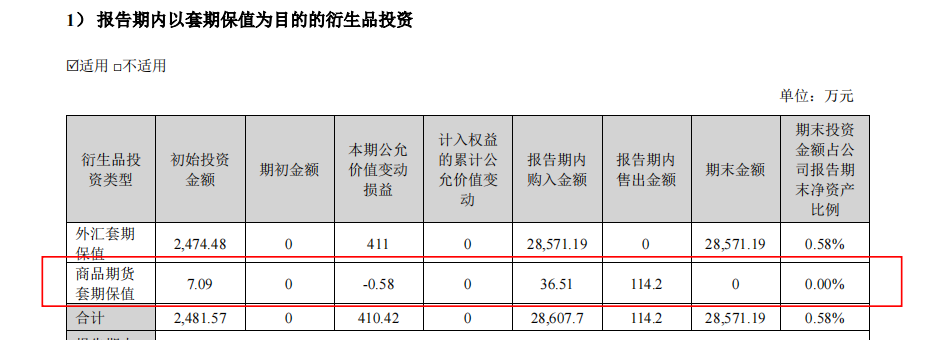 年报披露.PNG