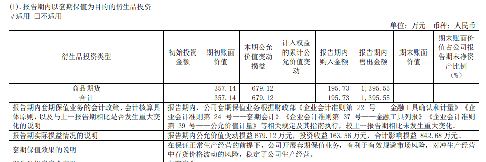 2024合计影响损益.PNG