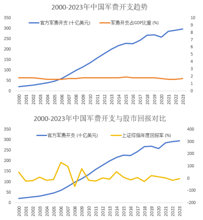 屏幕截图 2025-10-10 100507.png 屏幕截图 2025-10-10 100507.png