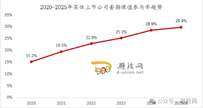 屏幕截图 2025-10-15 173313.png 屏幕截图 2025-10-15 173313.png