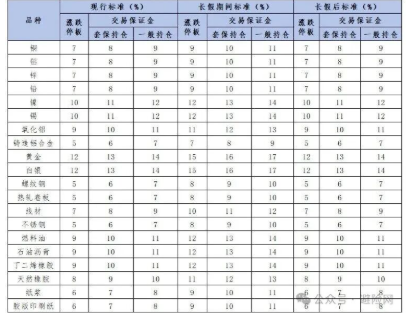 屏幕截图 2025-10-16 090540.png 屏幕截图 2025-10-16 090540.png