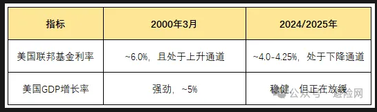 屏幕截图 2025-10-16 093133.png