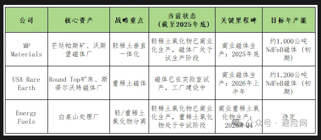 屏幕截图 2025-10-16 111100.png