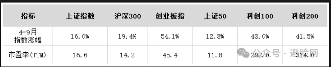 屏幕截图 2025-10-16 091807.png