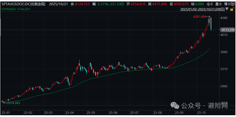 屏幕截图 2025-10-27 095807.png 屏幕截图 2025-10-27 095807.png