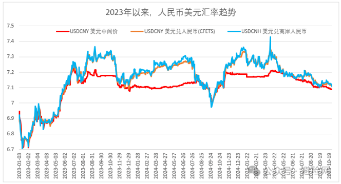 屏幕截图 2025-11-06 105720.png