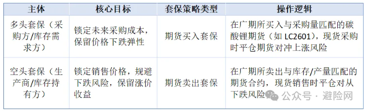 屏幕截图 2025-11-06 141545.png