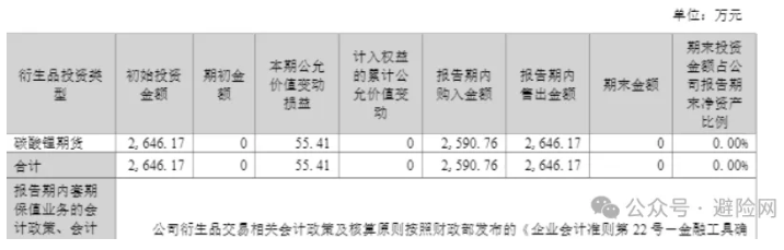 屏幕截图 2025-11-06 141317.png