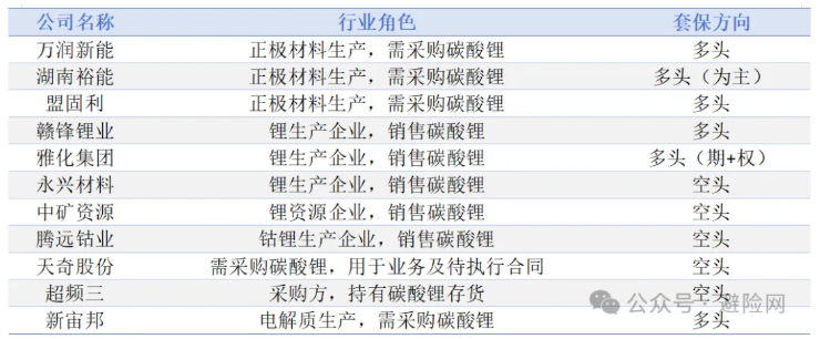 屏幕截图 2025-11-06 141242.png