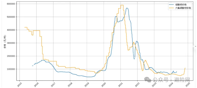屏幕截图 2025-11-06 141439.png