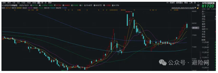 屏幕截图 2025-11-06 141123.png