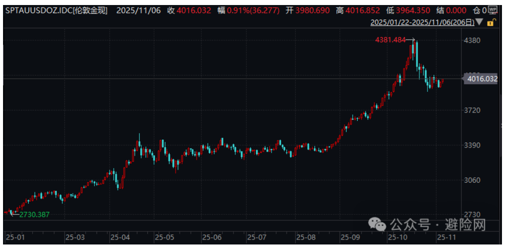 屏幕截图 2025-11-13 104151.png