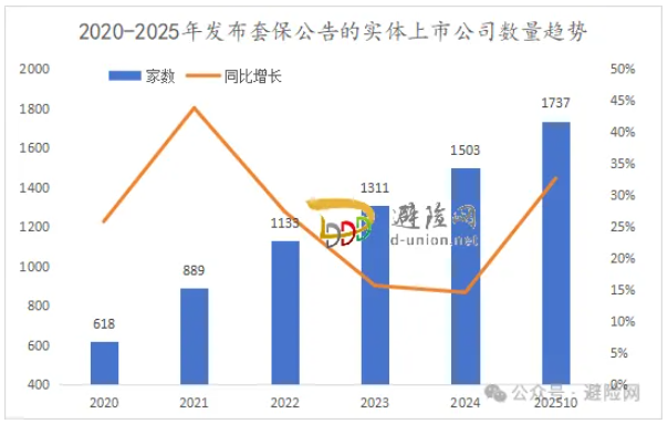 屏幕截图 2025-11-19 162937.png