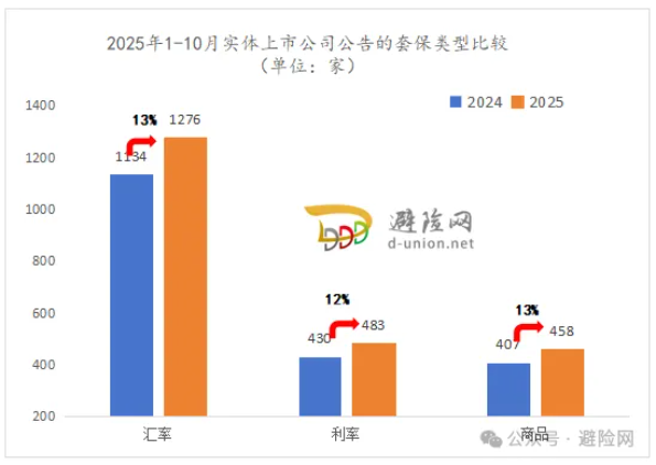 屏幕截图 2025-11-19 163018.png