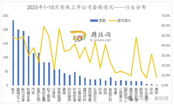 屏幕截图 2025-11-19 163103.png