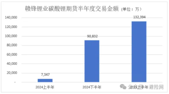 屏幕截图 2025-11-27 102415.png