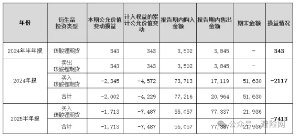 屏幕截图 2025-11-27 102449.png