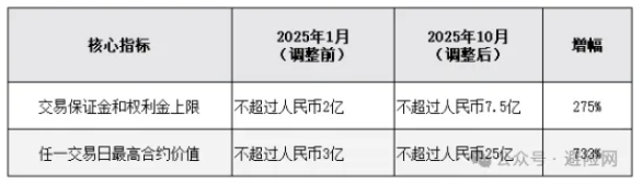 屏幕截图 2025-11-27 101416.png