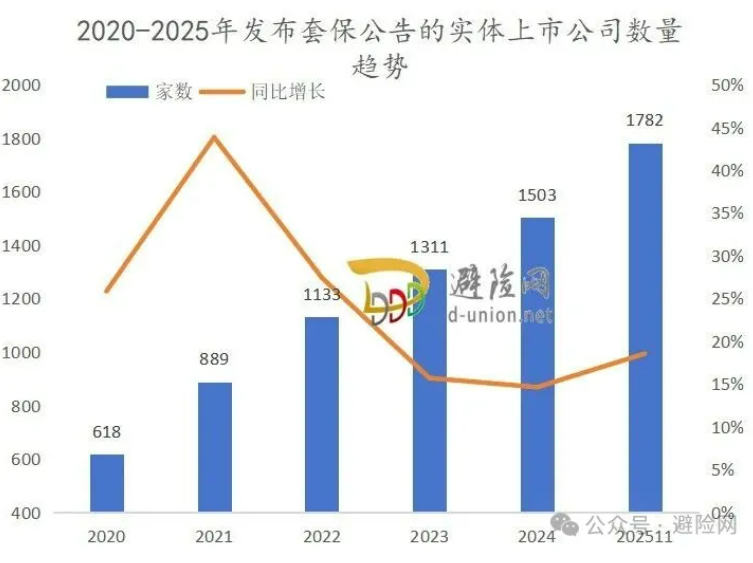 屏幕截图 2025-12-11 153034.png