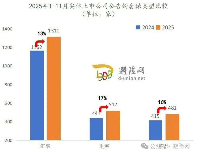 屏幕截图 2025-12-11 153112.png