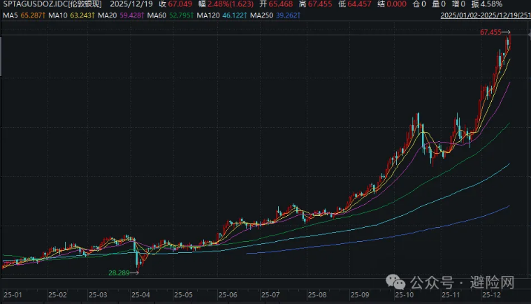 屏幕截图 2025-12-24 141404.png 屏幕截图 2025-12-24 141404.png