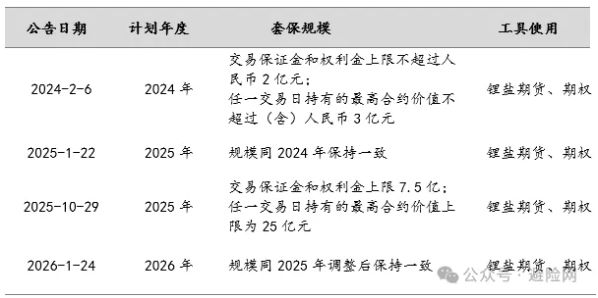 屏幕截图 2026-02-13 155307.png