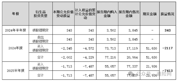 屏幕截图 2026-02-13 160021.png