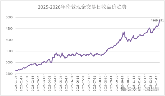 屏幕截图 2026-02-13 143426.png