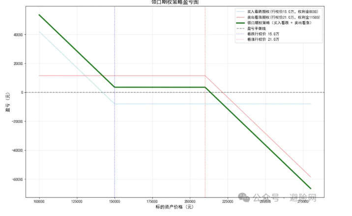 屏幕截图 2026-03-09 160220.png