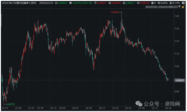 屏幕截图 2026-03-09 140035.png