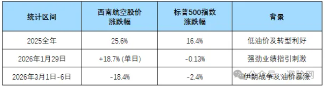 屏幕截图 2026-03-17 102347.png