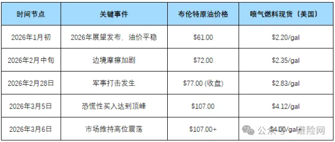 屏幕截图 2026-03-17 102216.png