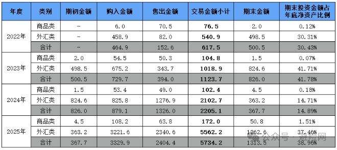 屏幕截图 2026-03-17 113348.png