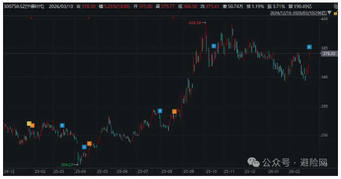 屏幕截图 2026-03-17 113213.png