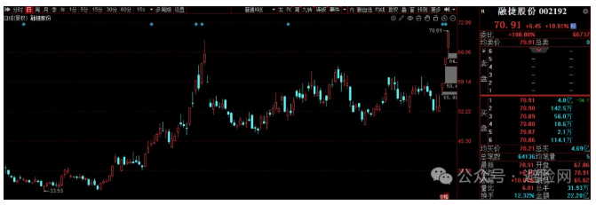 屏幕截图 2026-03-31 101416.png